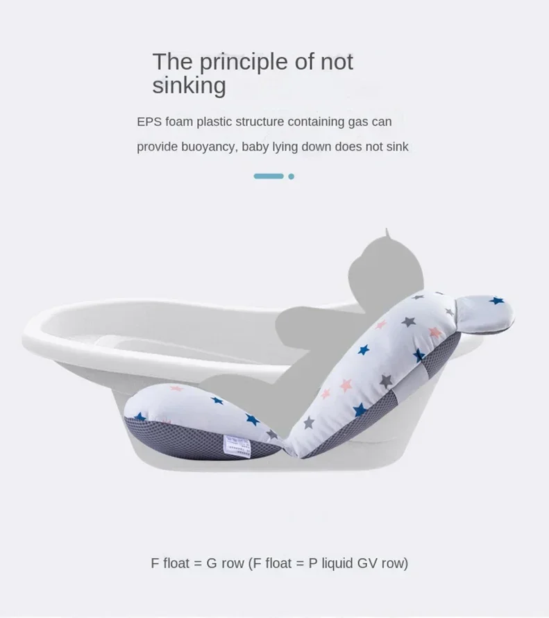 Newborn Bathtub Pillow Infant Anti-Slip Soft Comfort Body Cushion Baby Bath Seat Support Mat Foldable Bath Tub Pad &amp Chair