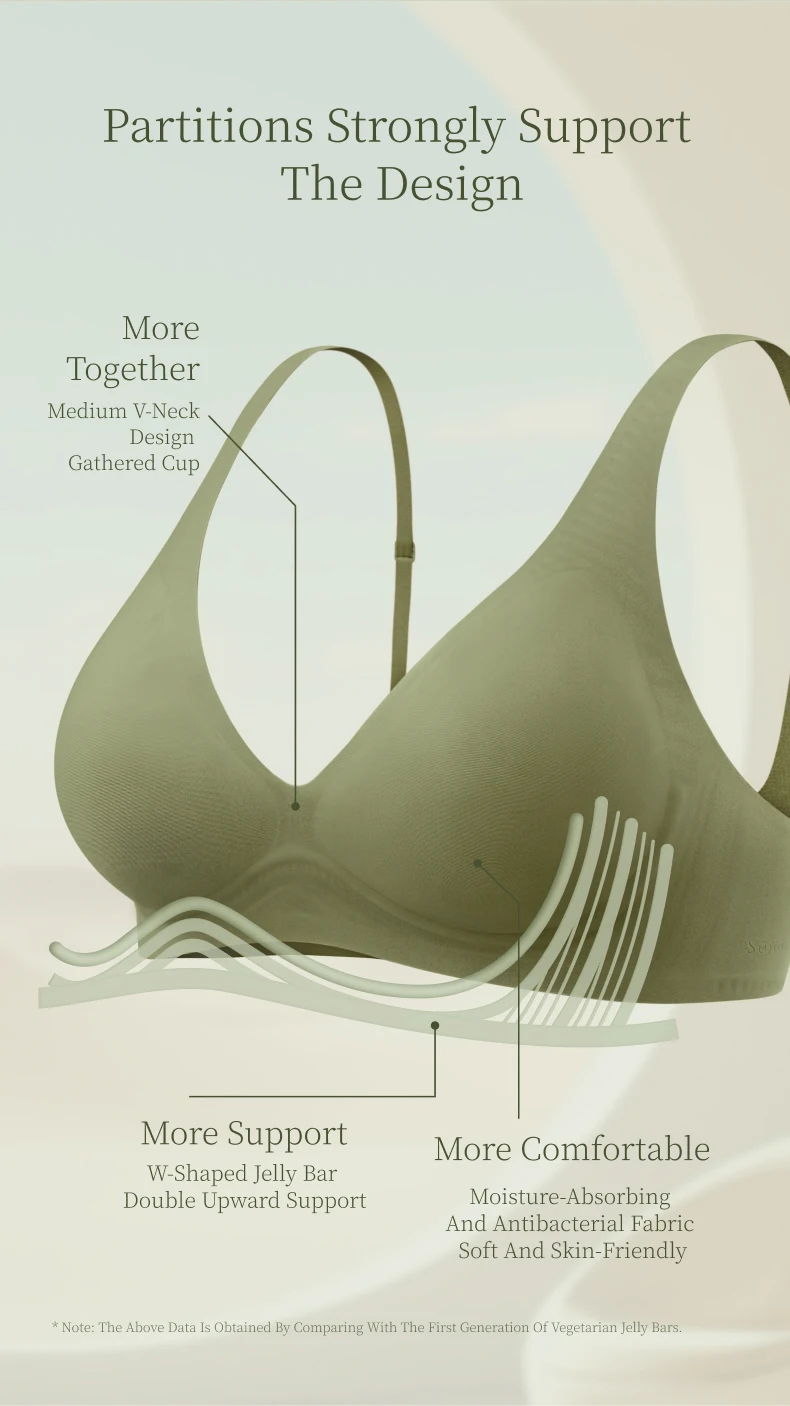 SUJIIN Push Up Seamless Supportive Bra for Women Wireless Deep V Plunge Thin Bras Anti-sagging 3A Antibacterial Bralettes MX074H