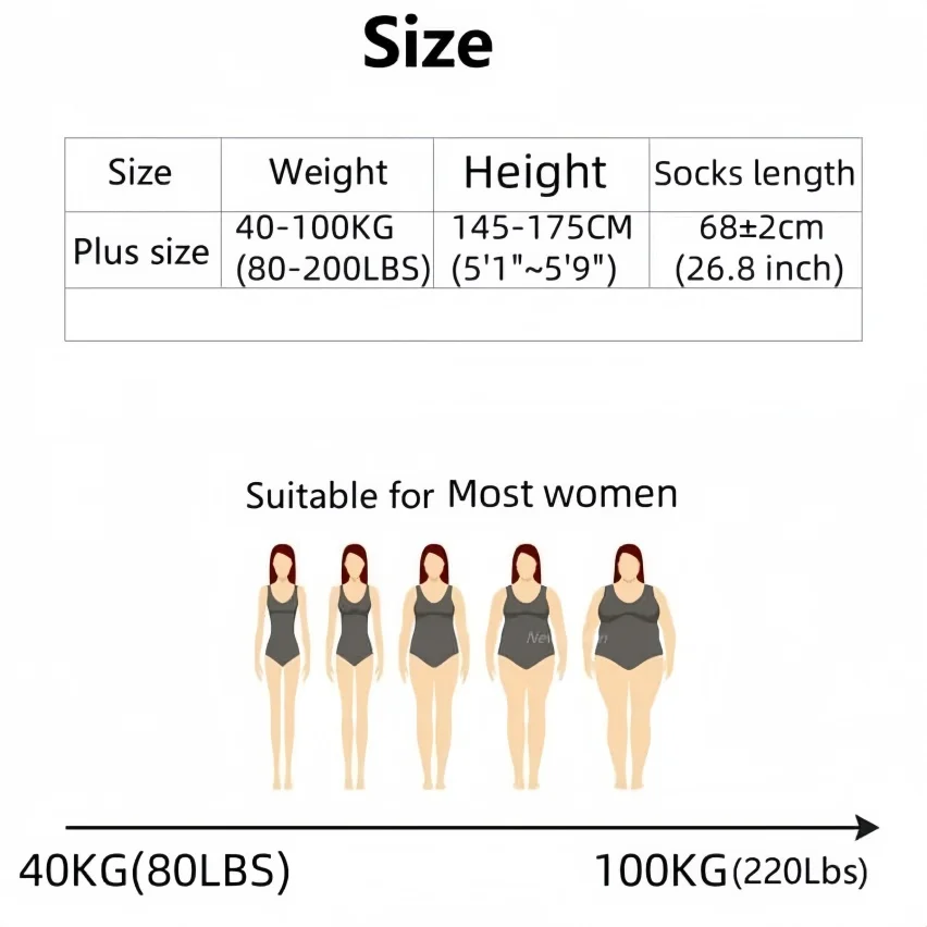 FREEAUCE Oversize Women Plus Size Black Lace Top Stay Up Anti-slip Over Thigh Knee High Elastic Sexy Fishnet Long Sock Stockings