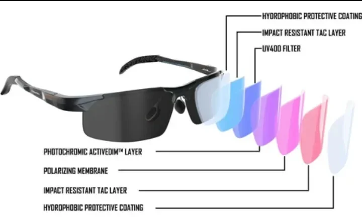 Day and Night Vision Sunglasses Polarized Smart Photochromic Sun Glasses for Man Woman Camping Fishing Driving Climbing Cycling