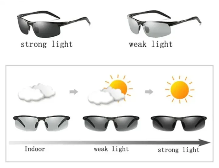 Day and Night Vision Sunglasses Polarized Smart Photochromic Sun Glasses for Man Woman Camping Fishing Driving Climbing Cycling