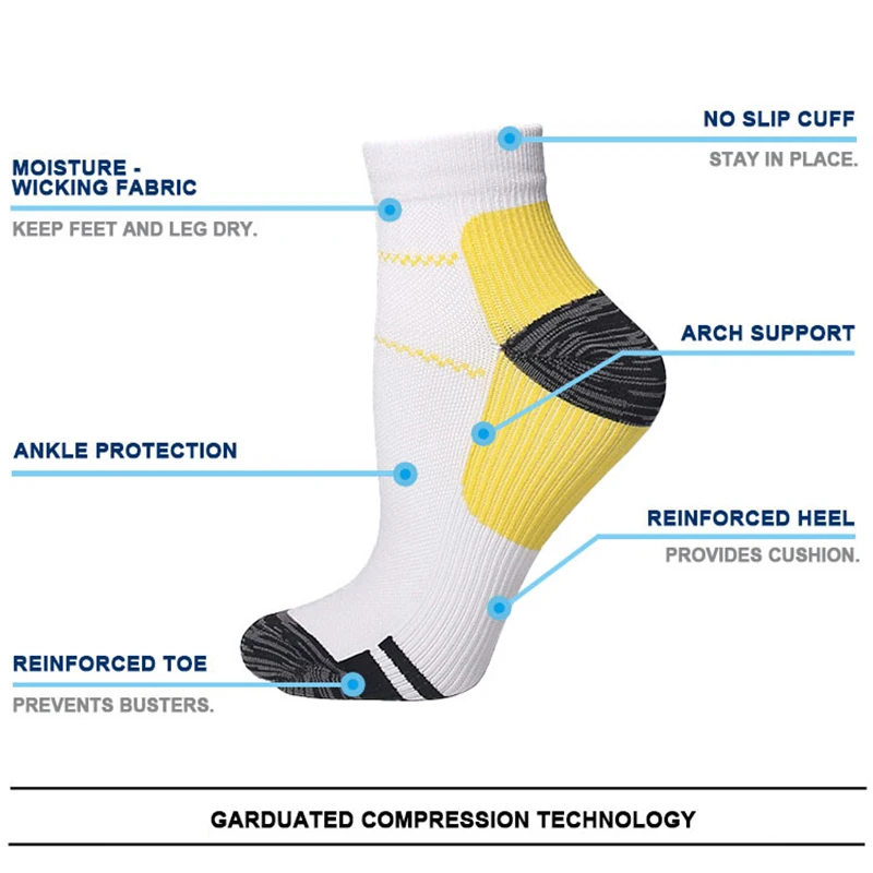 1Pairs Plantar Fasciitis Socks with Arch Support for Men & Women - Best Ankle Compression Socks for Foot and Heel Pain Relief -