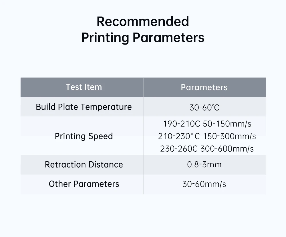 ANYCUBIC 5KG High-Speed PLA Multicolor Filament 1.75mm 1kg/Roll Plastic Rubber Consumables Material For FDM 3D Printer Kobra