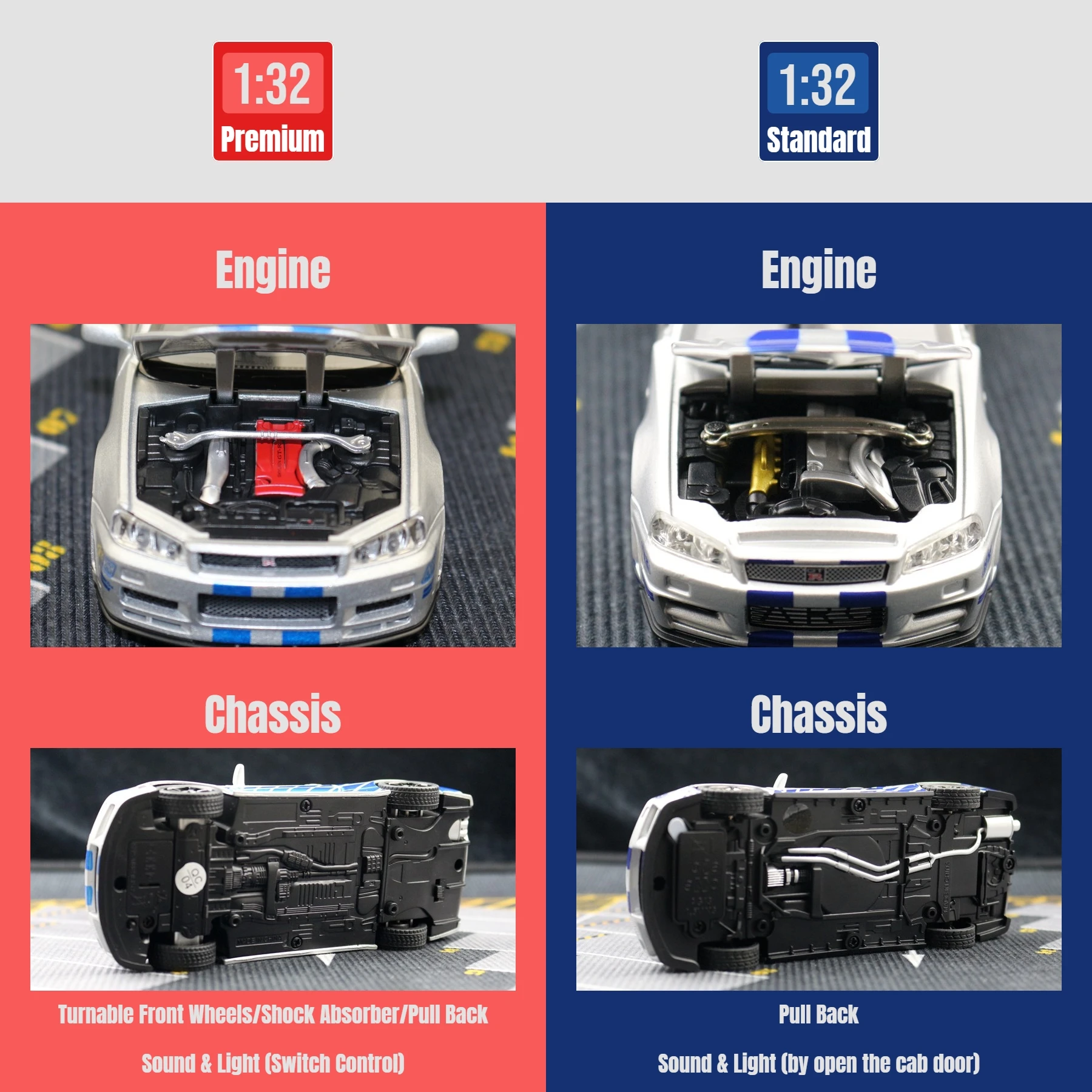 1/32 Nissan Skyline GTR R34 JDM Super Sport Car Model Diecast Vehicle Miniature Pull Back Display Collection Gift Boyfriend