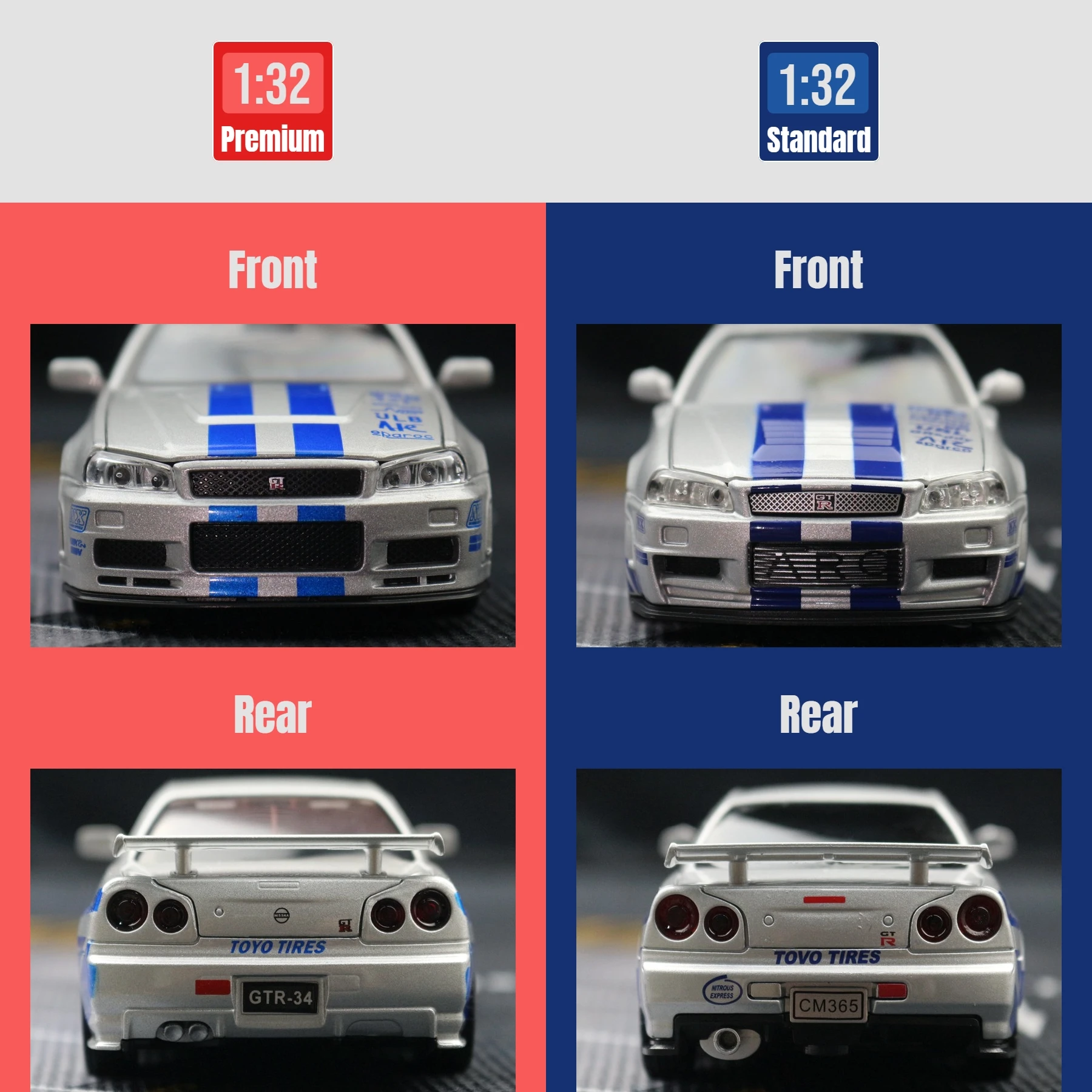 1/32 Nissan Skyline GTR R34 JDM Super Sport Car Model Diecast Vehicle Miniature Pull Back Display Collection Gift Boyfriend