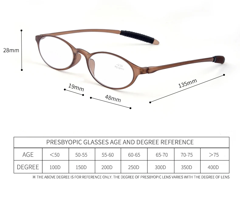 GUANHAO Brand Unisex Reading Glasses Clear Transparent Optical Hyperopia Presbyopic Glasses Universal Lightweight TR90 Frame
