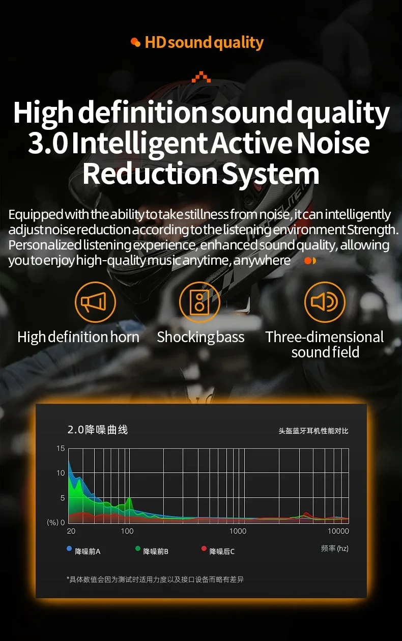 C50 Motorcycle Bluetooth Helmet Headset V5.3 Tri-Colorful Lights Earphone IPX6 Waterproof Support Connecting 2 Phones Same Time