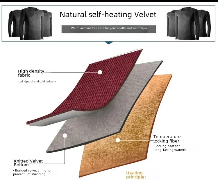 Winter Men's Long-sleeved Thermal Underwear Plus Velvet Padded T-shirt Round Neck Slim Bottoming Shirt Mens Underwear