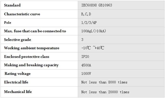 EARU DC 1000V 1/2/3/4P Solar Mini Circuit Breaker Overload Protection Switch 6A~63A/80A/100A/125A MCB for Photovoltaic PV System