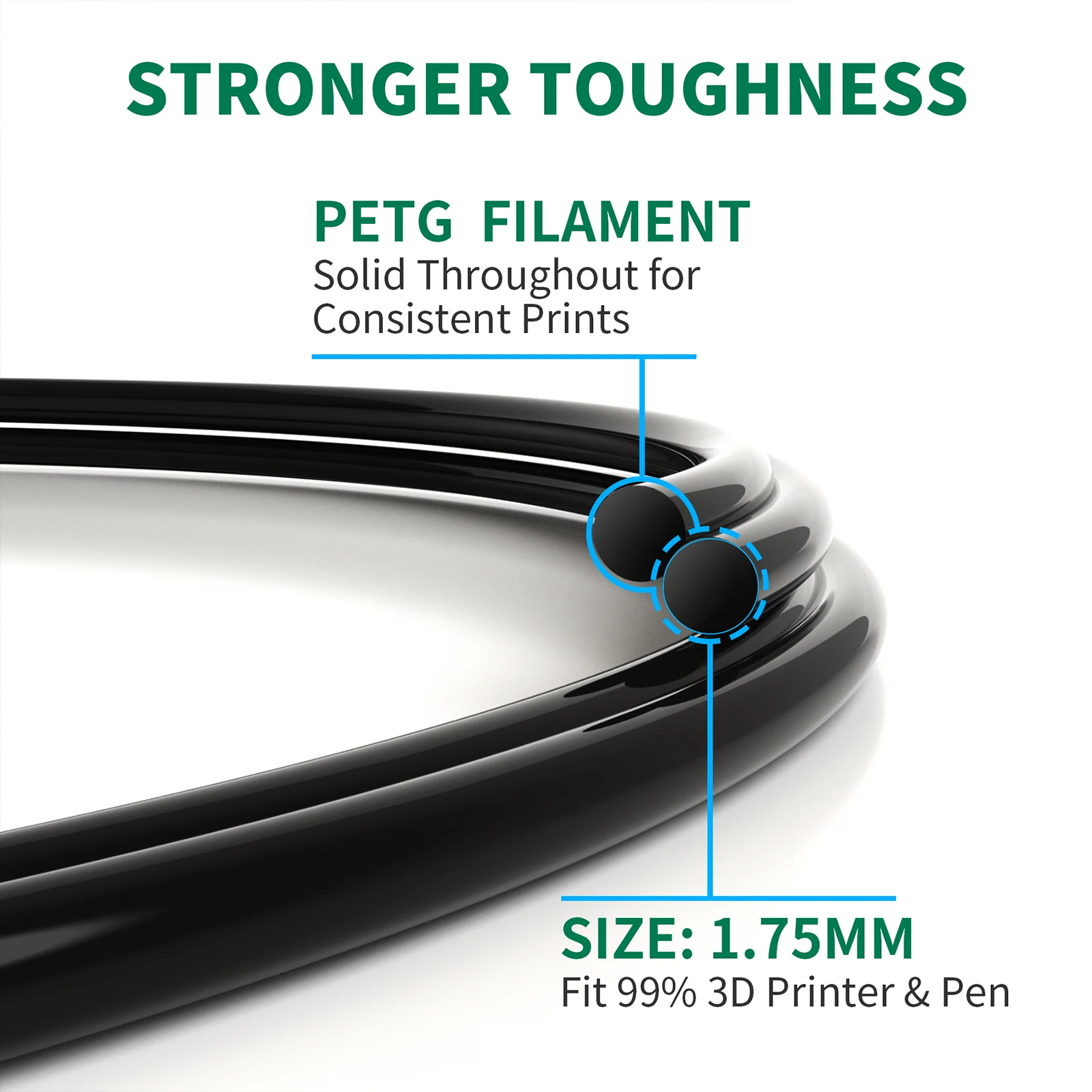 GEEETECH 1kg 1.75mm PETG 3D Printer Filament Vacuum Packaging Overseas Warehouses Fast Ship