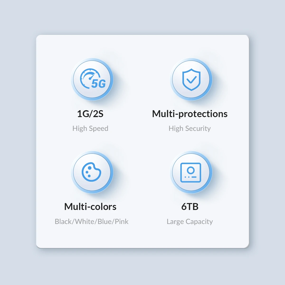 ORICO 2.5" Hard Drive Enclosure 2.5 Inch HDD Case USB Type C SATA 5Gbps for SSD HDD 9.5 7mm External Hard Drive Disk Case for Pc