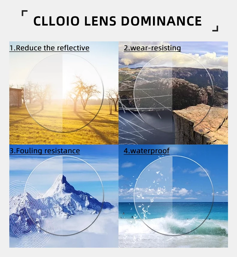 CLLOIO TR90 Women Anti blue Blocking Reading Eyeglass Fashion Oversize Cat Eye Frame Photochromic Prescription Optical Glasse