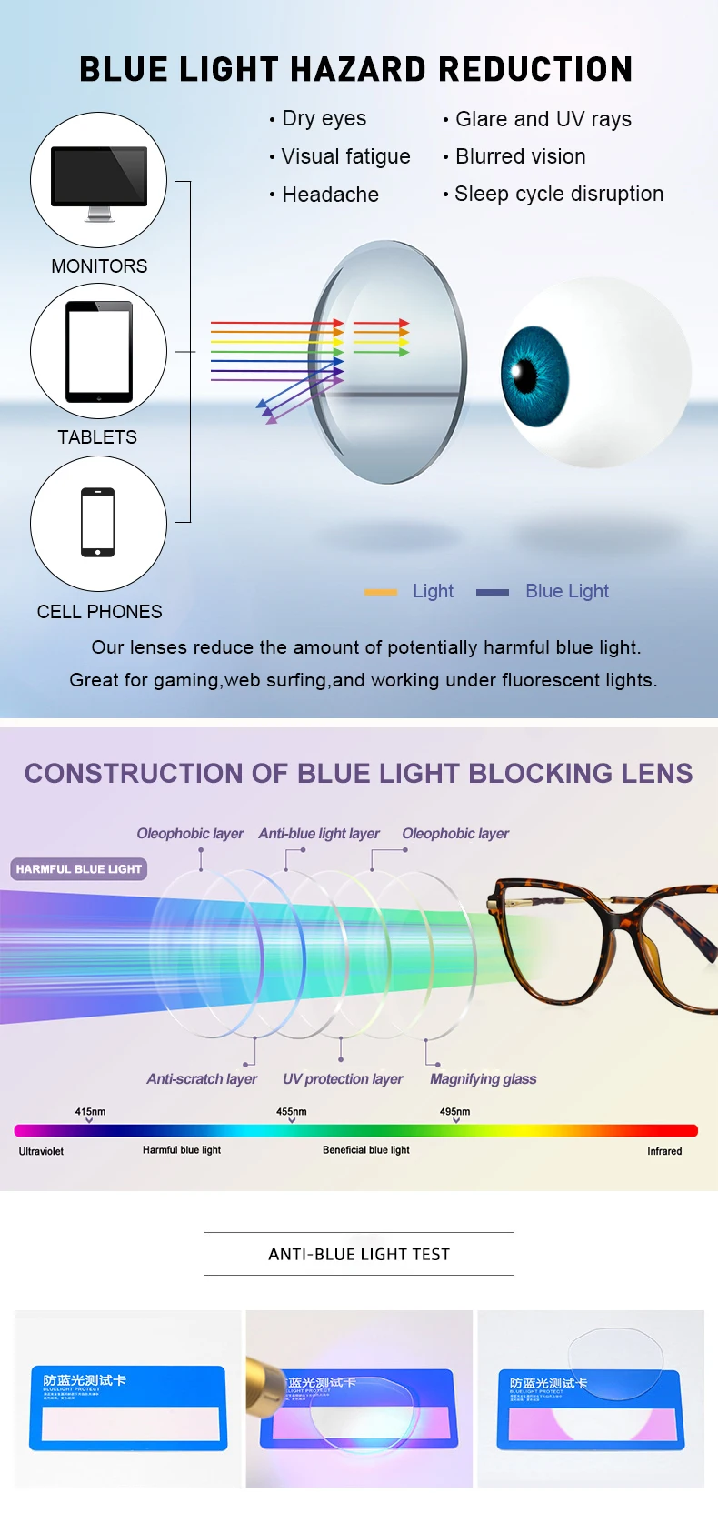 CLLOIO TR90 Women Anti blue Blocking Reading Eyeglass Fashion Oversize Cat Eye Frame Photochromic Prescription Optical Glasse