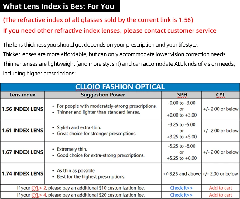 CLLOIO TR90 Women Anti blue Blocking Reading Eyeglass Fashion Oversize Cat Eye Frame Photochromic Prescription Optical Glasse