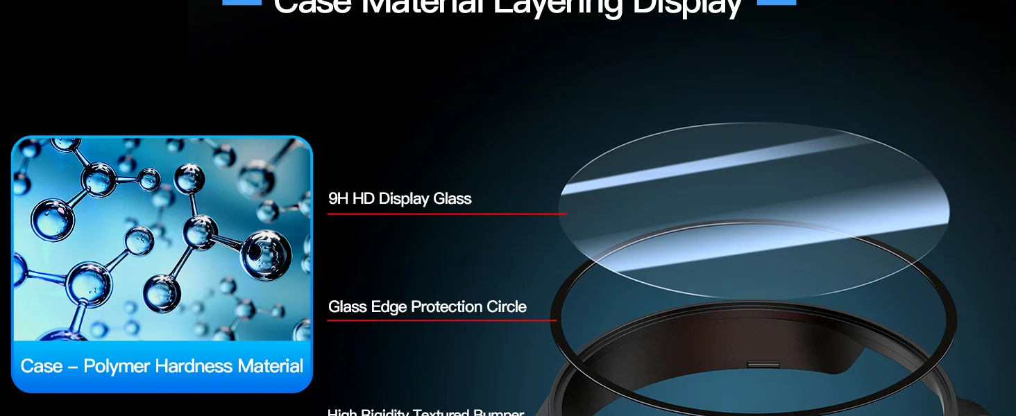 PC Watch Case+Tempered Glass for Samsung Galaxy Watch7/6/5/4 40/44mm Full Bumper Screen Protective Case Galaxy Watch Accessories