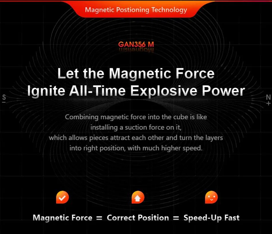Gan 356 M Magnetic Speed Cube Stickerless 356M 3x3 Speedcube 3x3x3 Professional Magic Cube Gan Magnetic Toys for Children