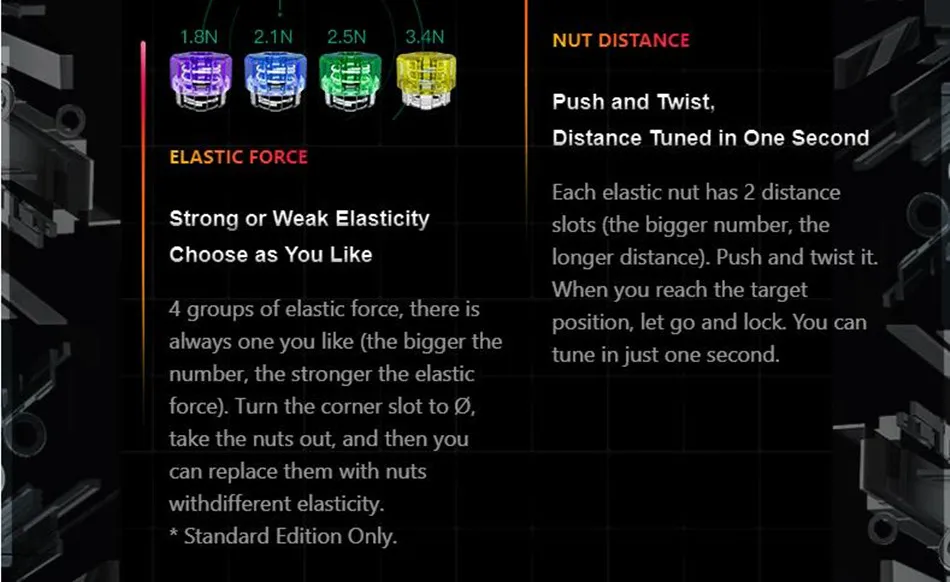 Gan 356 M Magnetic Speed Cube Stickerless 356M 3x3 Speedcube 3x3x3 Professional Magic Cube Gan Magnetic Toys for Children