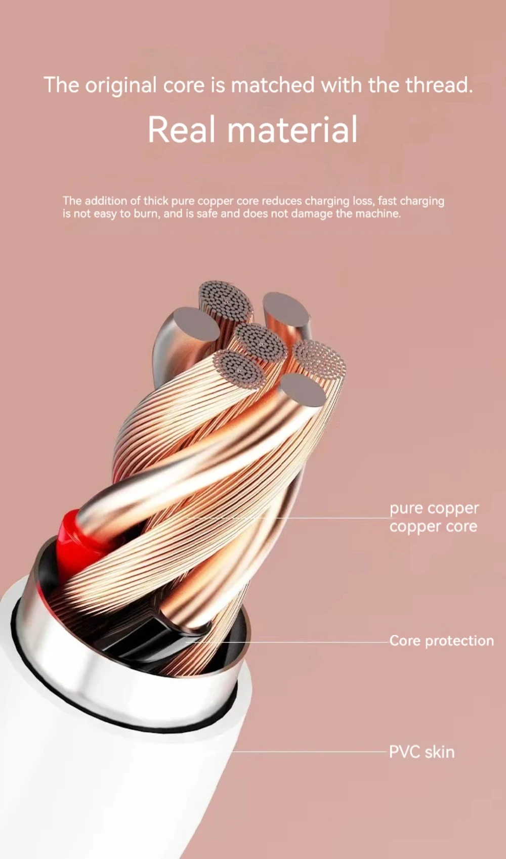 NNBILI 2024 NEW 1M-14M Extra Long Micro/Type C USB C Charge Cable for Xiaomi Huawei PS4/5 Camera VR Android Phone Universal