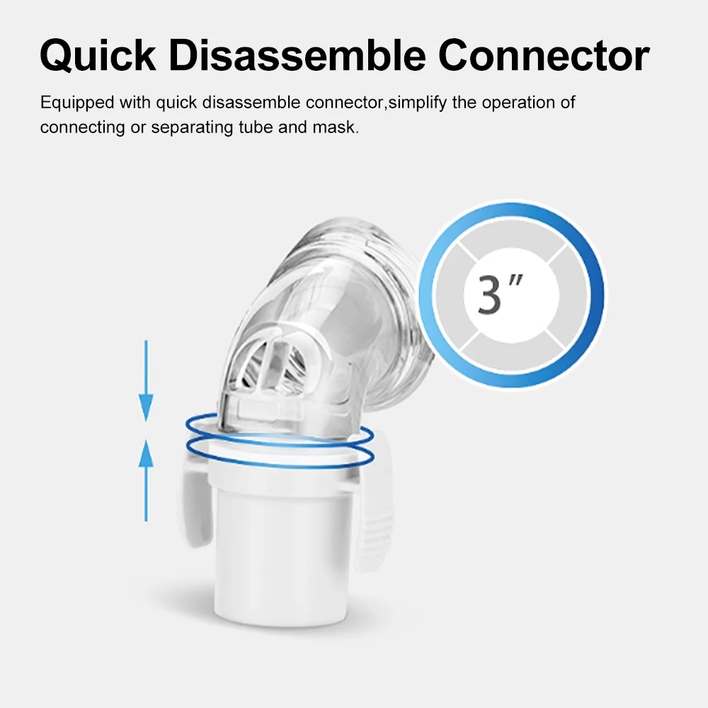 Resoxy FM3 CPAP Mask for Sleep Apnea Full Face Mask for CPAP BiPAP Machine Anti Snoring Full Mask with Headgear Improve Sleep