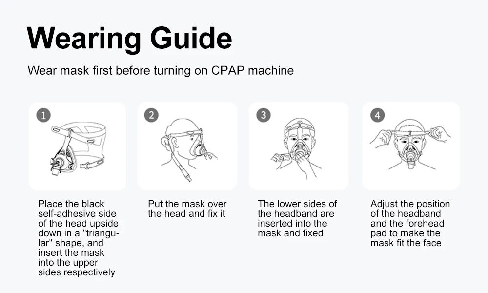 Resoxy FM3 CPAP Mask for Sleep Apnea Full Face Mask for CPAP BiPAP Machine Anti Snoring Full Mask with Headgear Improve Sleep