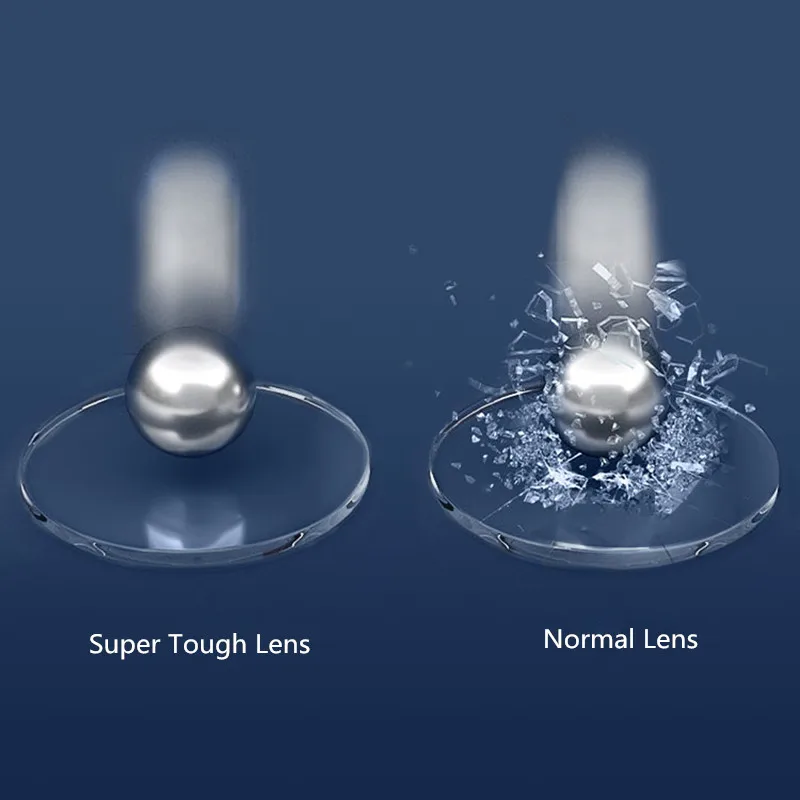 High Quality MR-8 Super Tough Lens 1.61 1.67 Index Thin Optical Myopia Hyperopia Prescription Clear Lenses Hardness Unbreakable