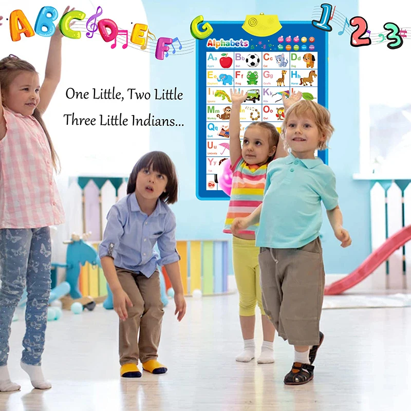 Electronic English Alphabet Wall Chart Talking ABC Letters 123s Music Poster Educational Learning Toy for Toddler Kids Gifts