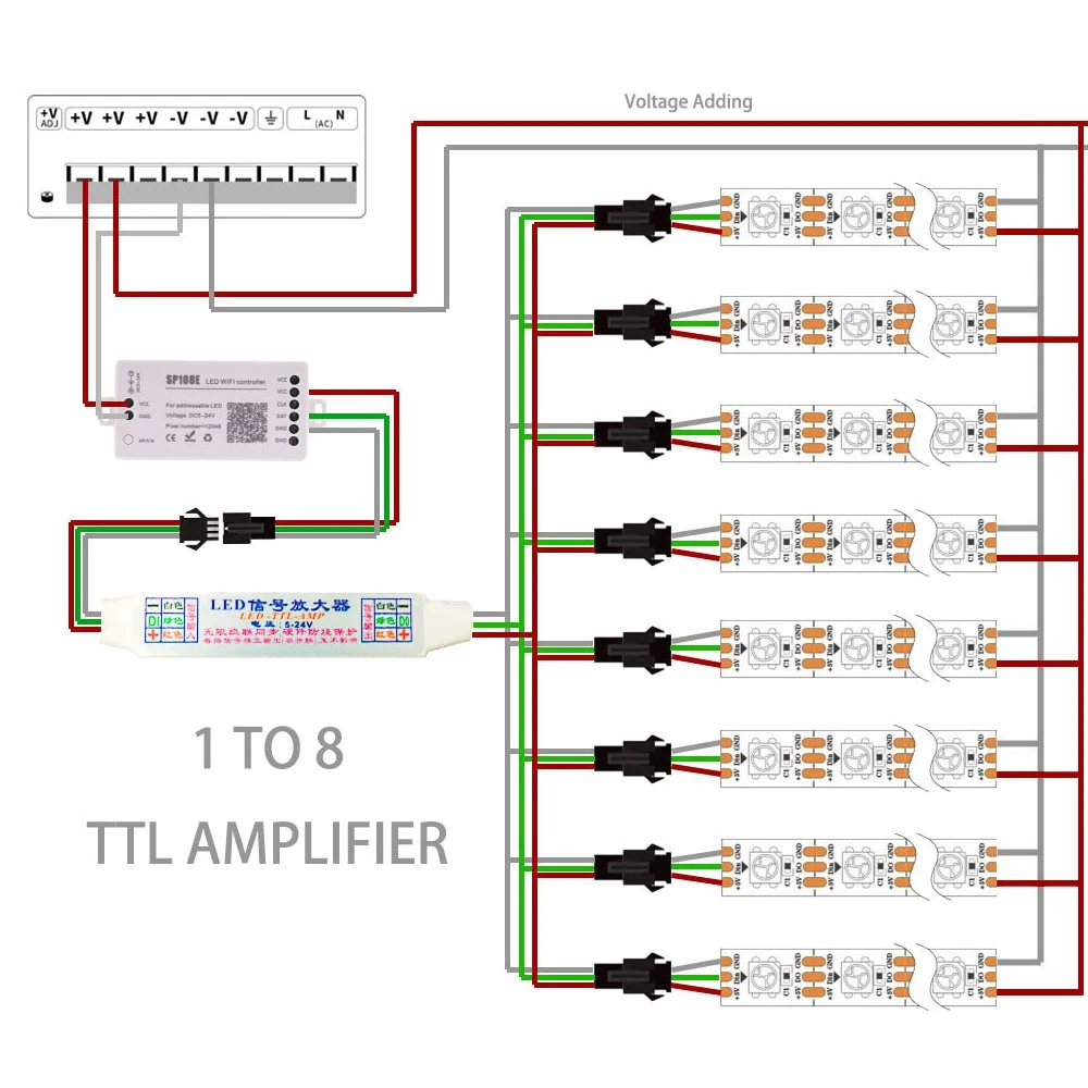 Mini TTL Signal LED Amplifier Repeater for WS2811 WS2812B SK6812 3Pin Addressable RGBIC LED Strip String Module 1 TO 4/8 DC5-24V