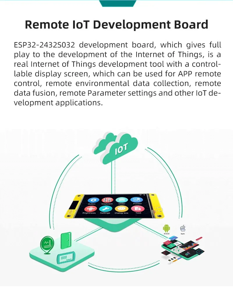 ESP32 MCU 2.8 Inch Smart Display for Arduino LVGL WIFI Bluetooth Touch WROOM 240*320 Screen LCD TFT Module with Free Tutorials