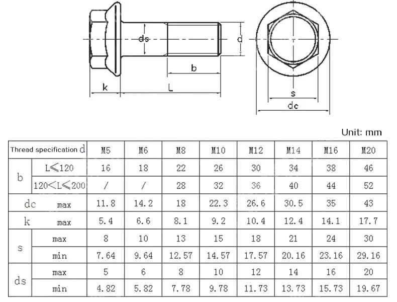 M5 M6 M8 M10 M12 Hardware Hexagon Belt Flange Screw Bolts Black Grade 10.9 Steel GB5789 Bolt Fastening Screws