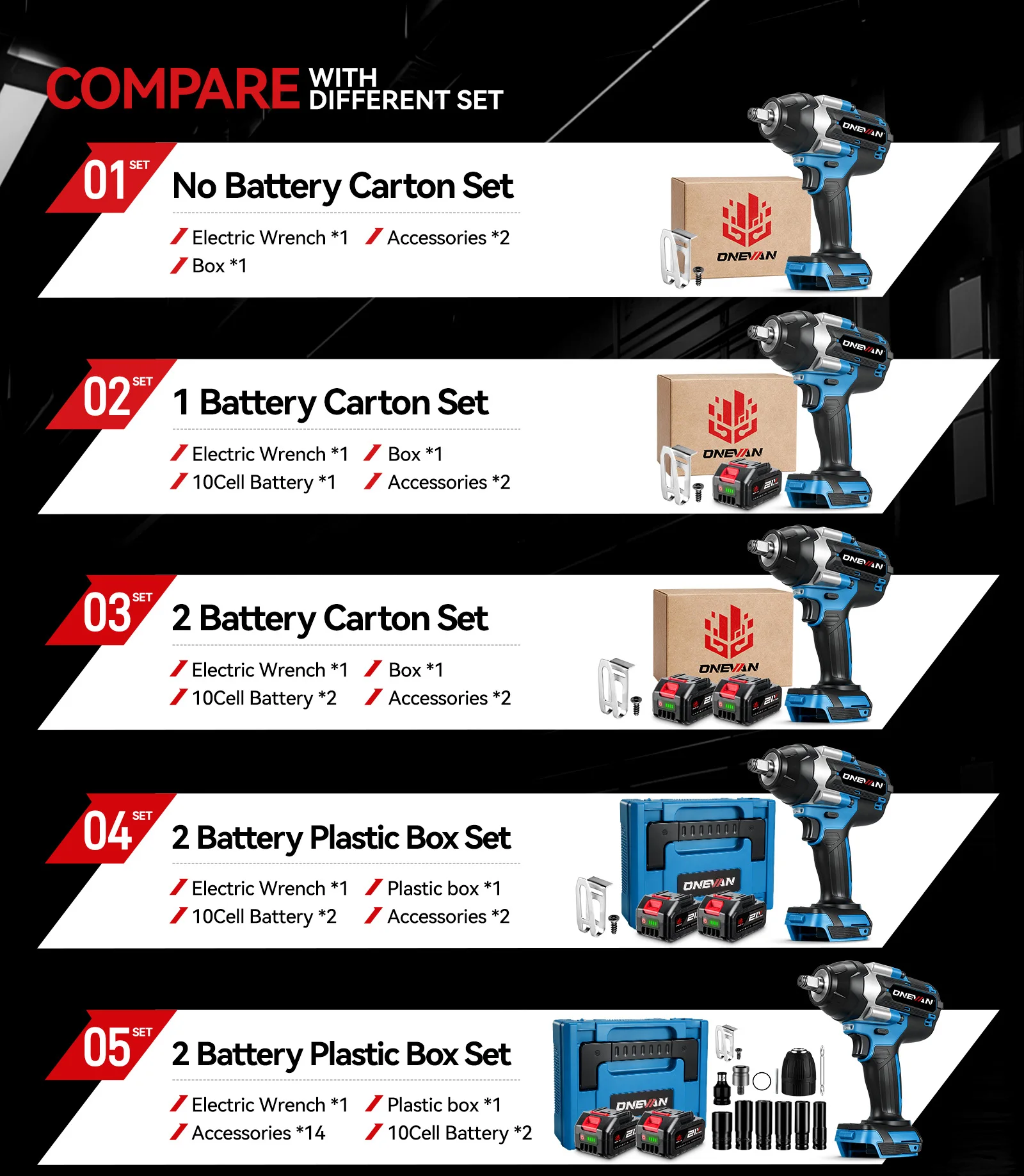 ONEVAN 1800N.M Brushless Electric Impact Wrench 1/2'' Screwdriver Cordless Torque Wrench Power Tool For Makita 18V Battery Pin