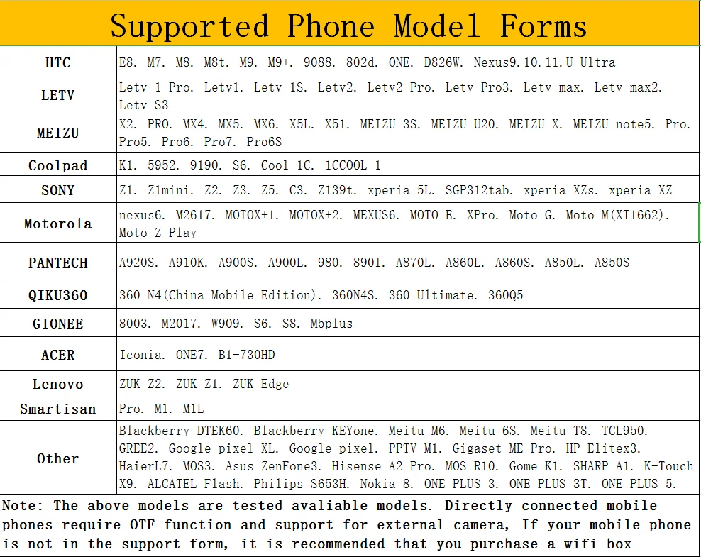 5.5mm /7mm 3 in 1 Endoscope USB Flexible Car Pipe Inspection Borescope Camera with 6 LED lights Support Type-C Android Phone PC
