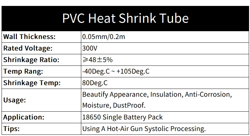 1/8/15M PVC Heat Shrink Tube 18650 Lipo Battery Pack 105mm ~ 300mm Insulated Protection Film Wrap lithium Case Cable Sleeve Blue