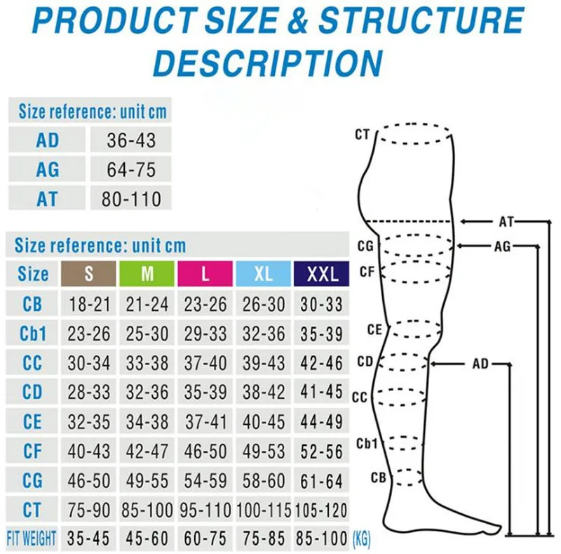 Grade Compression Stockings Women Men For Varicose Spider Edema 30-40 MMHg Support Gradient S-4XL Travel Pressure Legs