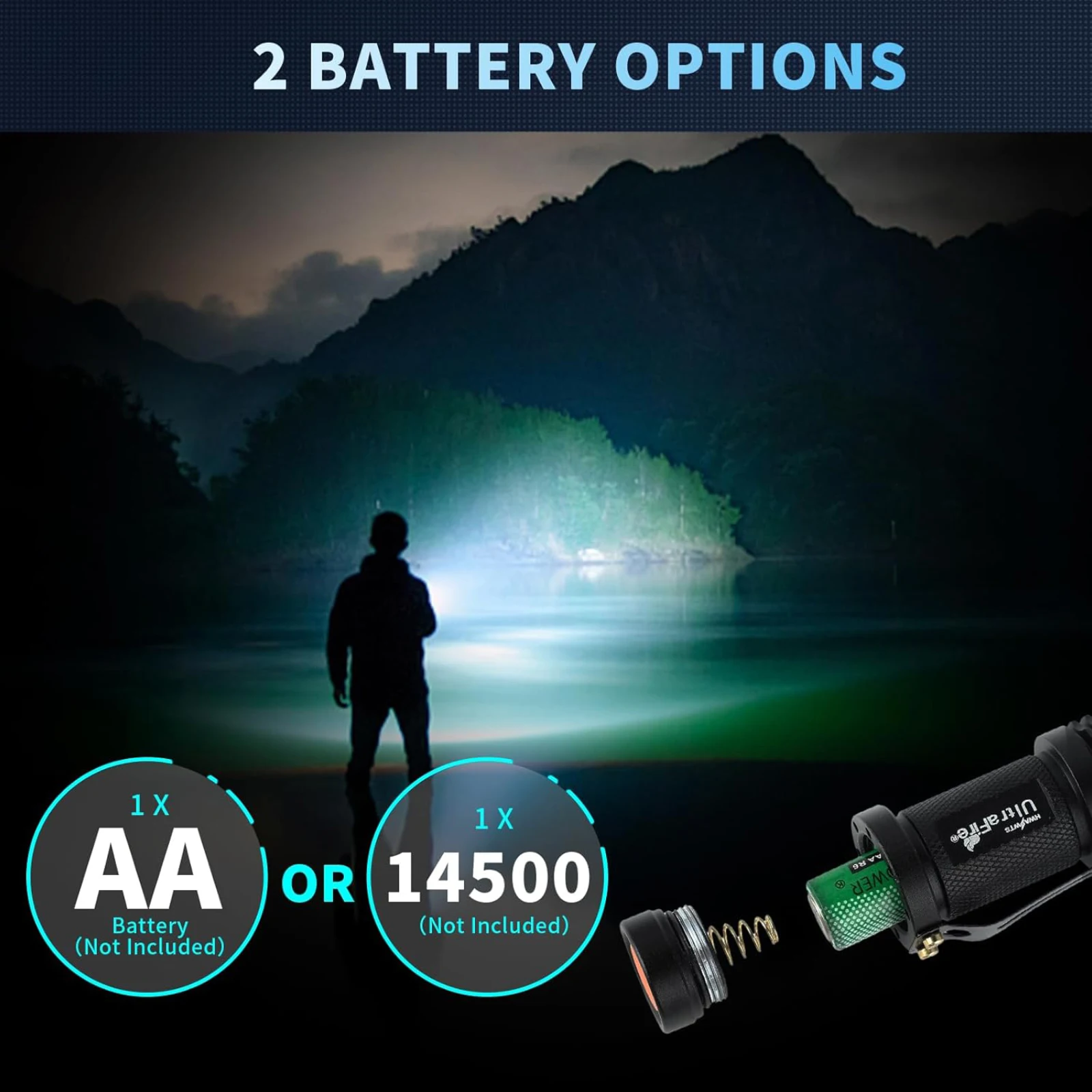 UltraFire SK68 EDC Flashlight 1/3-Mode AA Battery Lamp Zoomable 14500 Flashlights Pocket Mini Torch Light Rechargeable Lantern
