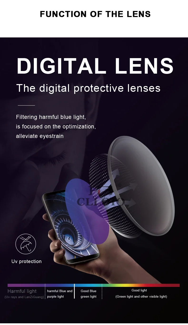 CLLOIO-Anti-Blue-Blocking-Hyperopia-Presbyopia-Lens-1-56-1-61-1-67-1-74-Prescription-Lenses-CR-39-Resin-Aspheric-Reading-Lenses