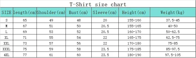 Anime Jjk Shirt Women's T-shirt Jujutsu Kaisen Inumaki Toge Salmon Shirt Top Camiseta Camiseta