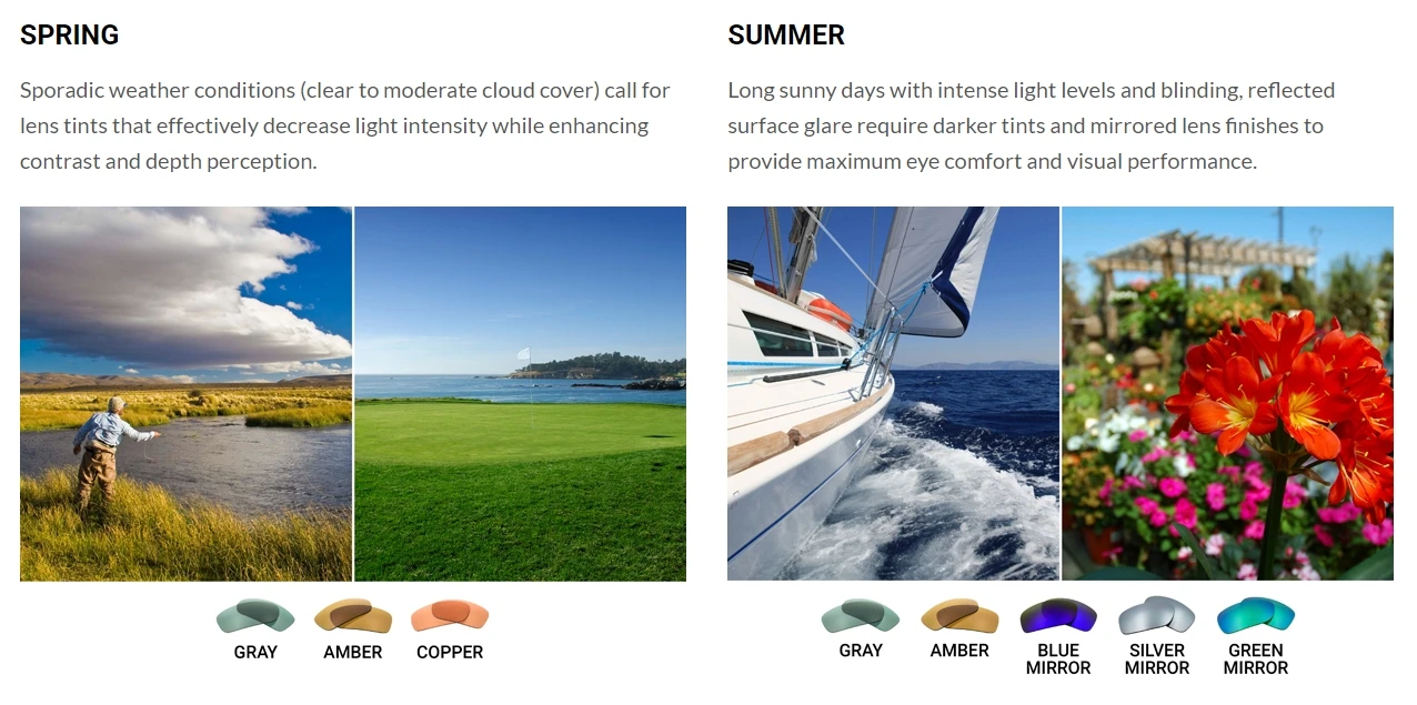 Polarized Sunglasses Prescription Lens 1.61 1.67 Aspheric UV Sun Glasses Myopia Optic Presbyopia Driving Fishing Colorful Lenses