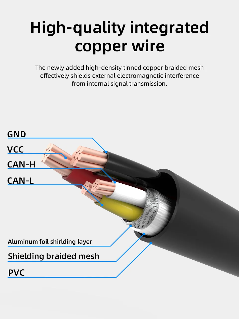 Mellow 3M CAN Cable For SB2040 Or Sht 36 V2 3D Printer Tool Board