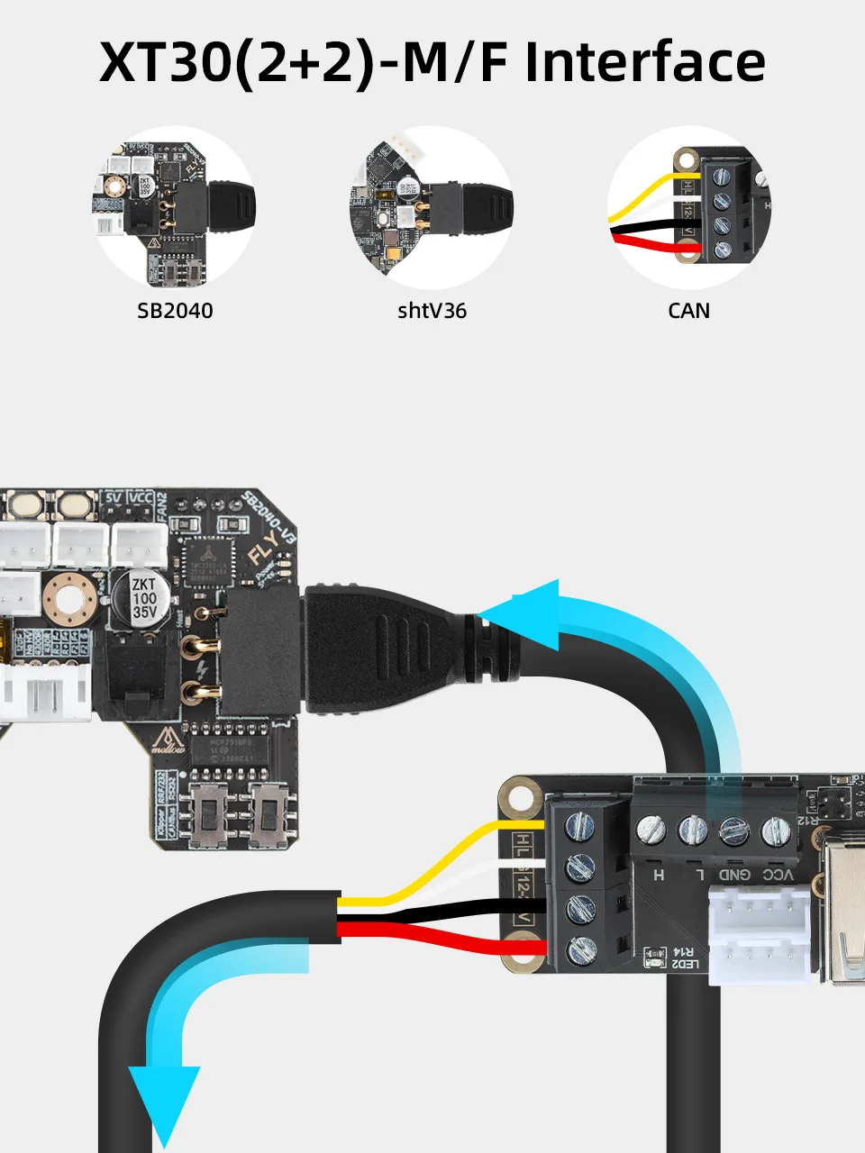 Mellow 3M CAN Cable For SB2040 Or Sht 36 V2 3D Printer Tool Board