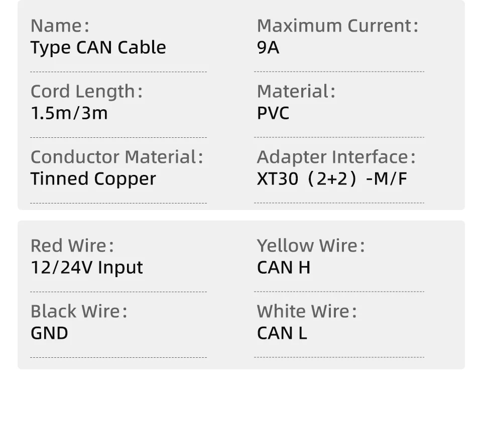 Mellow 3M CAN Cable For SB2040 Or Sht 36 V2 3D Printer Tool Board