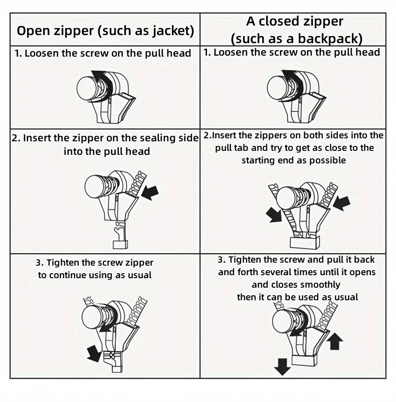 Zipper Repair Kit Universal - 3/6 Pcs Set, Instant Zip Fix, No Sewing Required, for Jackets, Luggage, Bags - Durable Replacement
