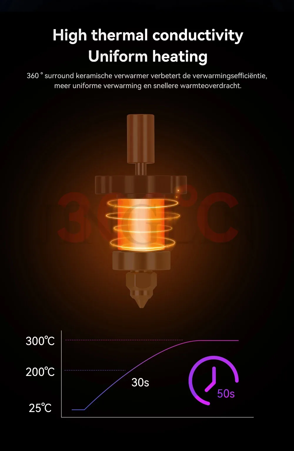 For Ender-3 V3 KE Hotend Kit Nozzle Extruder For Creality K1/ K1 Max 3D Printer Ceramic Heating Block Kit 300°C High Thermal