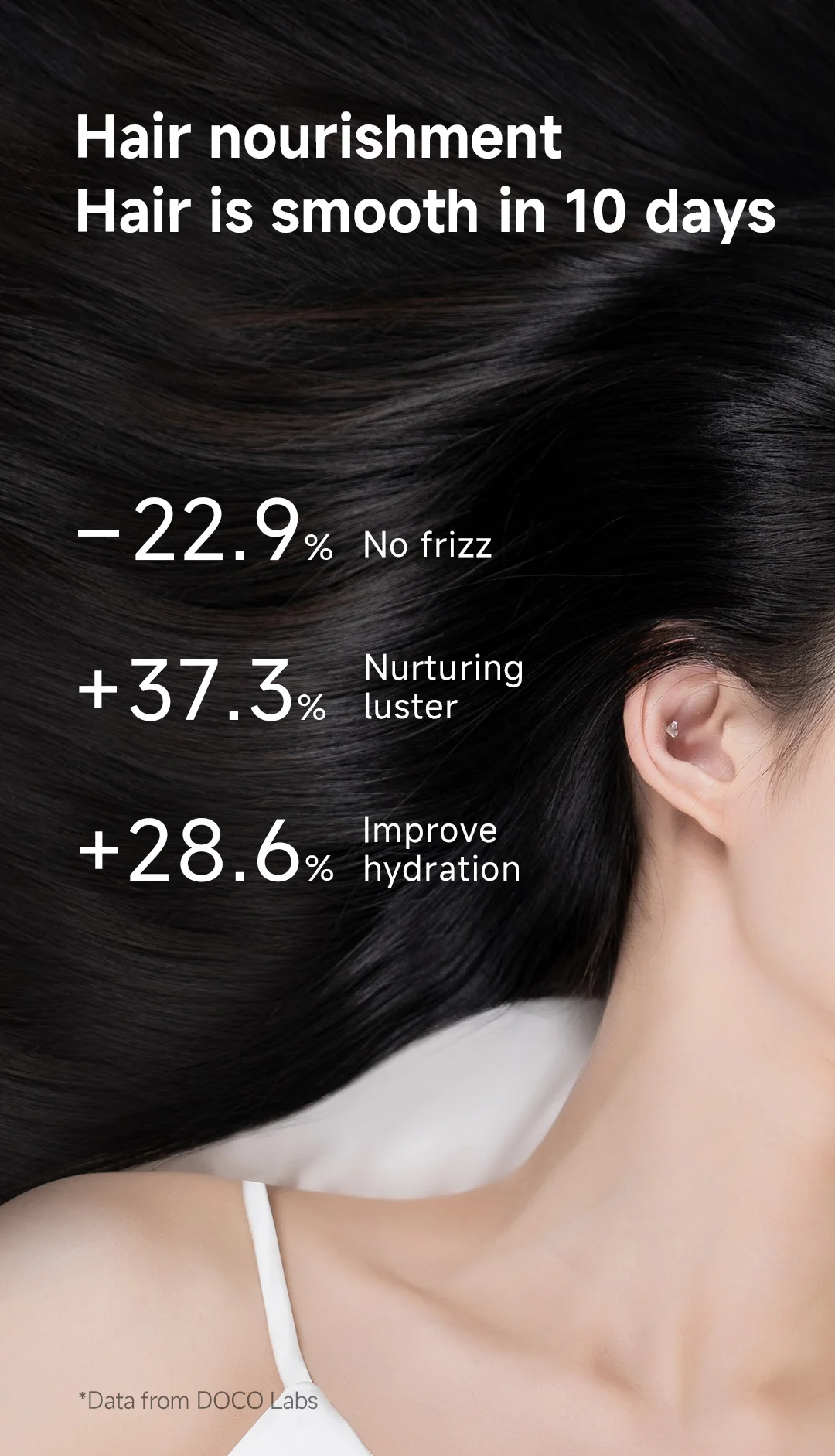 DOCO Hair Dryer High Speed 75m/s 200 Million Negative Ions Hair Care 110000 Rpm Professional Lightweight Home Travel Gift