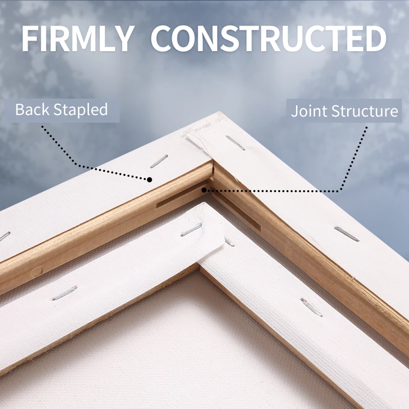Marie's 3 Pack Stretched Canvas with 6x6", 8x8", 12x12", 12x16" and 16x20", 100% Cotton Primed White Rectangular Wooden Framed