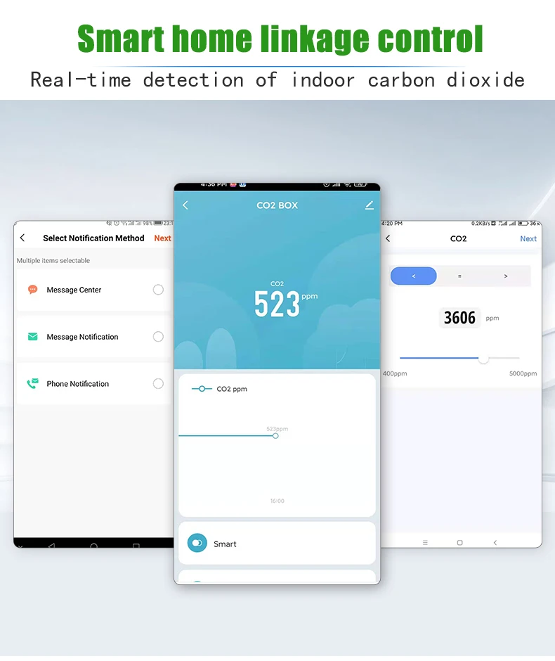 Tuya CO2 Carbon Dioxide Sensor CO2 Detector NDIR High-Precision Measurement Exceeds Standard Alarm Smart Home Linkage Tuya Senso