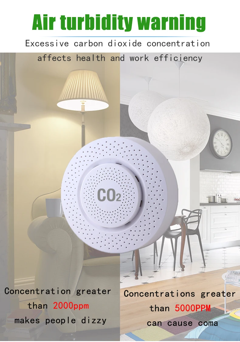 Tuya CO2 Carbon Dioxide Sensor CO2 Detector NDIR High-Precision Measurement Exceeds Standard Alarm Smart Home Linkage Tuya Senso