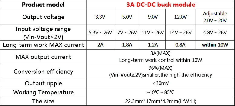 DC-DC 3A Buck Step-down Power Supply Module 5V-12V 24V to 5V 3.3V 9V 12V Fixed Output High-Current for Arduino Replace LM2596
