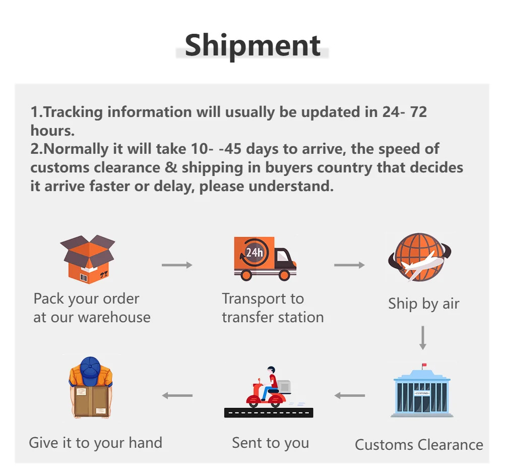 Motorcycle Mini LED E Mark Turn Signal Light Running Indicator Lamp For Harley Touring Street Road Glide Softail Sportster XL883