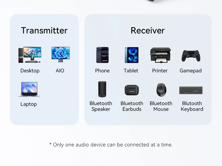 Vention USB Bluetooth 6.0 Adapter Wireless USB Dongle Receiver Bluetooth 5.4 For Mouse Keyboard Music Audio Transmitter PC Lapto