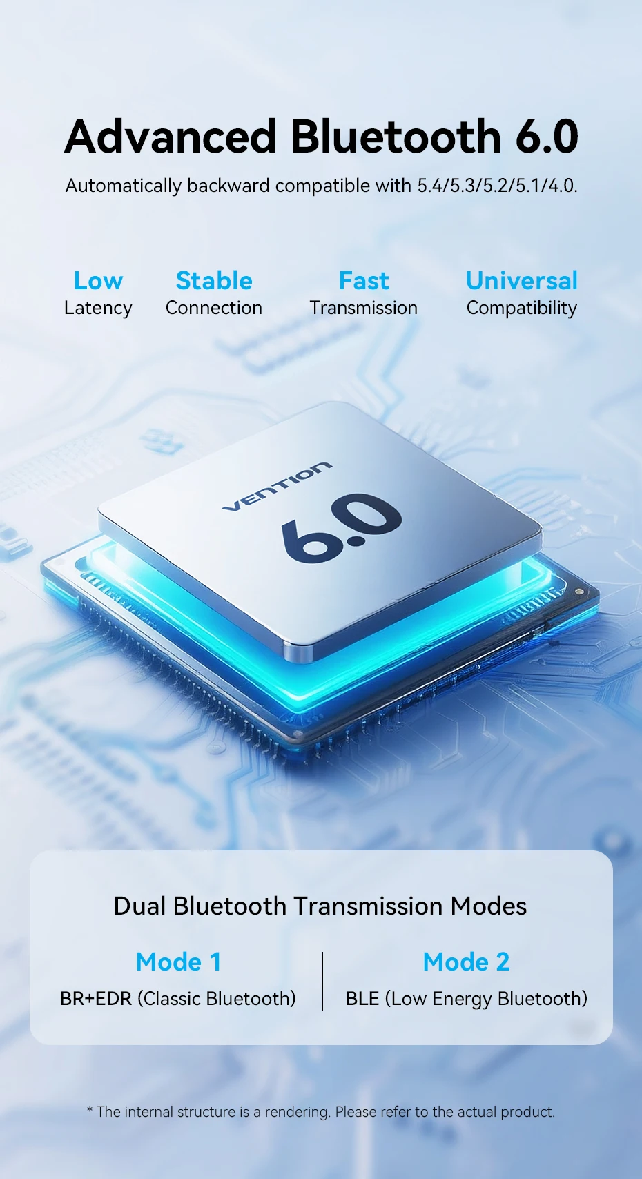 Vention USB Bluetooth 6.0 Adapter Wireless USB Dongle Receiver Bluetooth 5.4 For Mouse Keyboard Music Audio Transmitter PC Lapto